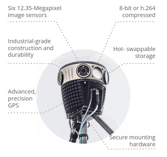 MOSAIC Camera MOSAIC Camera